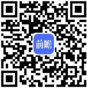 <b>国大药房收入223.57亿元</b>